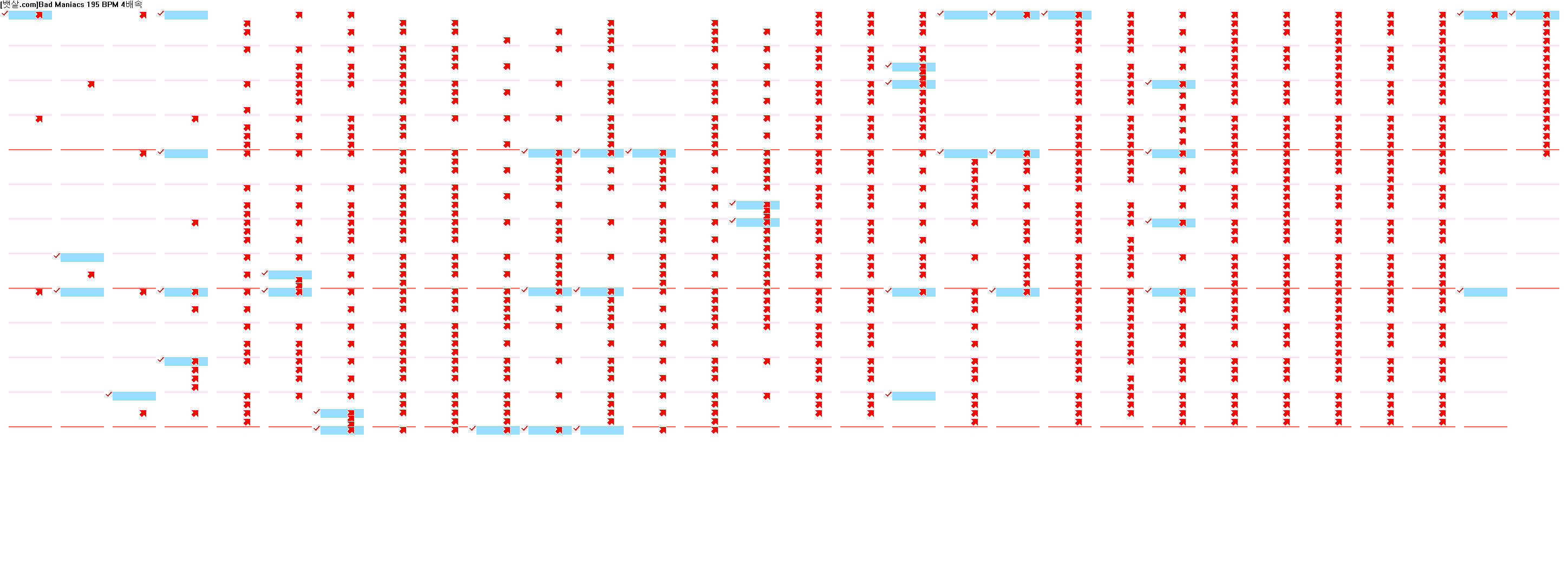 Bad Maniacs_1keys charts.png